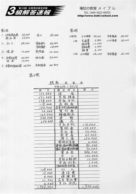 日商簿記検定3級 第124回 解答速報