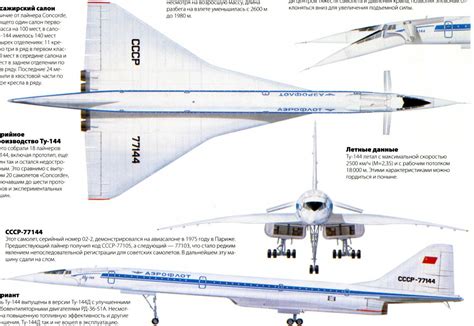 3 D View Of Tu 144 CCCP 77144 Commercial Aircraft Vintage Aircraft