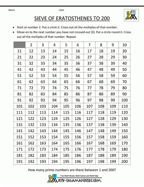 Sieve Of Eratosthenes Worksheet Printable Peggy Worksheets