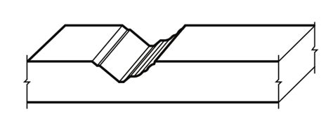 Northwest Jb Cutting Incorporated