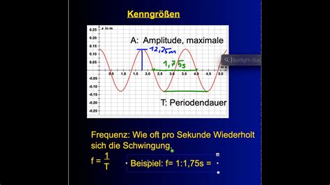 Kenngrößen einer Schwingung YouTube