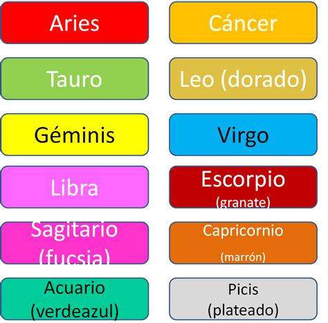 Cosas Segun Tu Signo Colores Segun Tu Signo