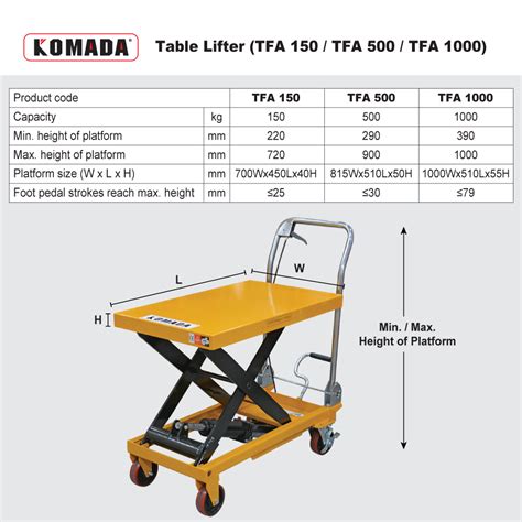 Ttf Rack Table Lifter Komada Hydraulic Fully Table Lifter Double