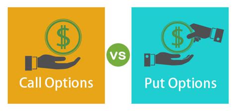 Call Options Vs Put Options What Is It Differences