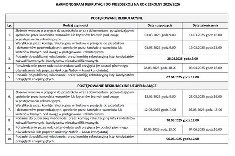 Rekrutacja do przedszkola na rok 2025 2026 Zespół Szkolno