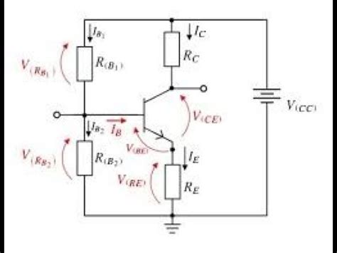 Transistores Bipolares Tbj An Lise Do Tbj P Pequenos Sinais Parte