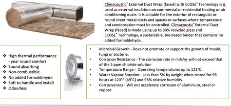 Duct Wrap Nz Hvac Supplies Ltd