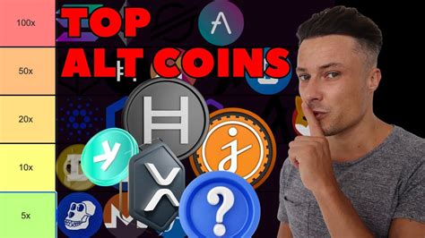 Ranking Alt Coins For Youtube