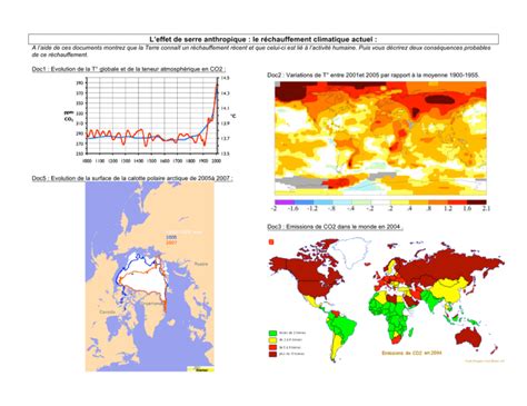 L effet de serre anthropique le réchauffement climatique actuel