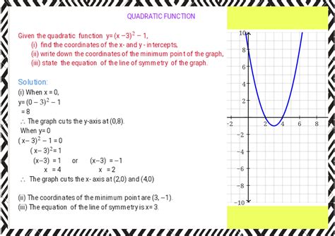 Quadratic Functions and Graphs!