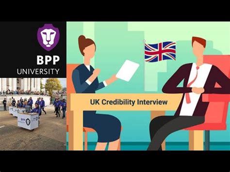 BPP University Credibility Interviews Project Management ACI