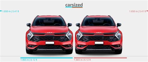 Dimensions Kia Sportage 2021 Present Vs Kia Sportage 2021 Present