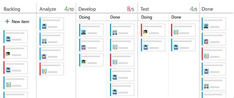 Split Columns On Your Kanban Board Azure Boards Microsoft Learn