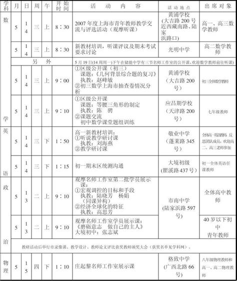 黄浦区教研室第13周中学教研等活动安排表word文档在线阅读与下载无忧文档