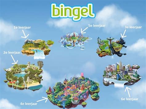 Bingel Digiburger