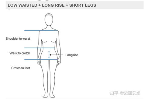 身材比例，腿长，腰长，腰高，你听说过这些概念吗？ 知乎