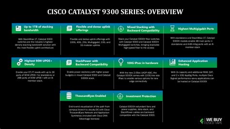 Cisco Catalyst 9300 Series - DTC Computer Supplies