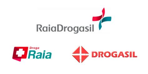 Raia Drogasil e o Marketing de Experiência Pontos de Contato