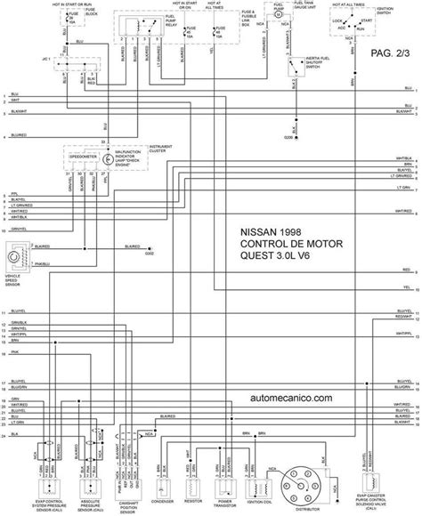 Diagrama Del Motor De Una Quest 1997 Imagen Relacionada