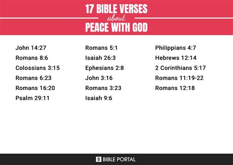 17 Bible Verses about Peace With God?