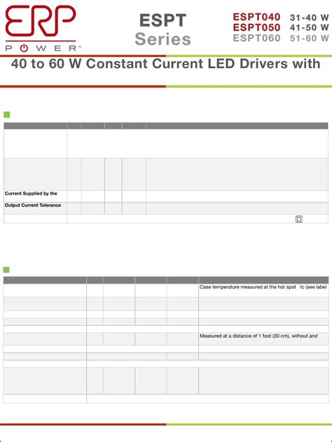 ESPT Series Long By ERP Power LLC Datasheet DigiKey