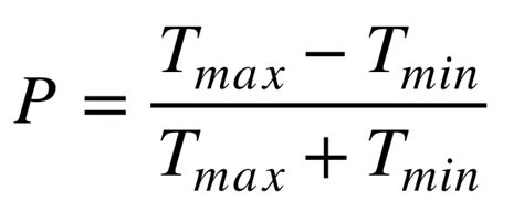 Polarisation And Polarisers Manx Precision Optics