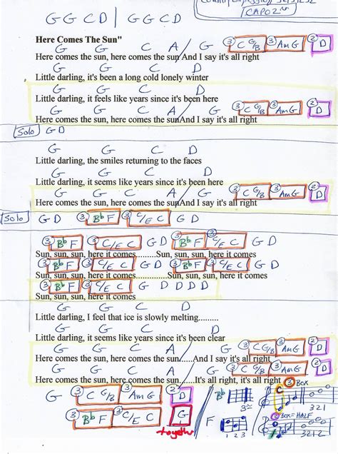 Here Comes The Sun Beatles Guitar Chords