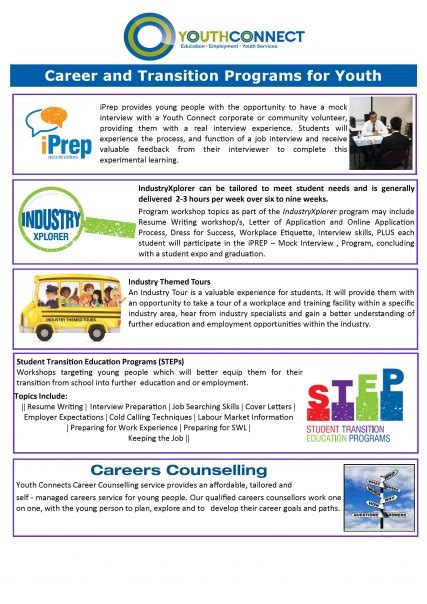 Career And Transition Programs Youth Connect