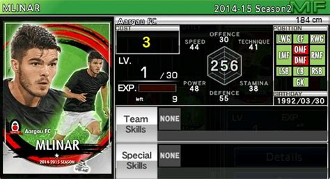 Mlinar | PES Manager Wiki | Fandom