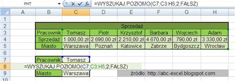 Abc Excel Funkcja WYSZUKAJ POZIOMO