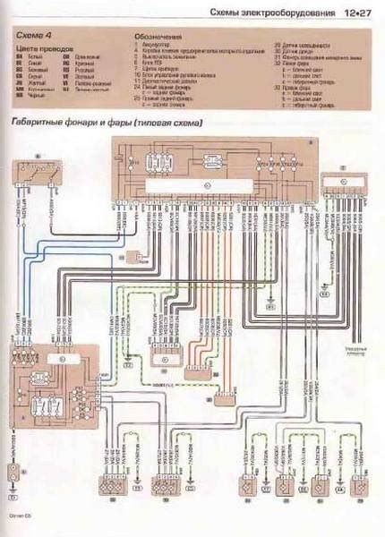 Electrical Wiring Diagrams For Cars Citroen C5 2001 2008 Download Free