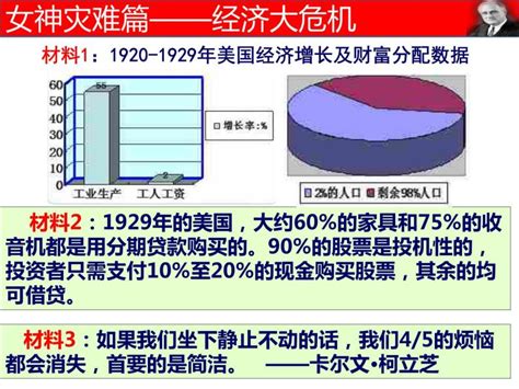 岳麓版必修2 经济成长历程第15课 大萧条与罗斯福新政背景图课件ppt 教习网课件下载