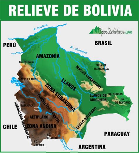 Relieve De Bolivia Mapa Tipos De Relieve