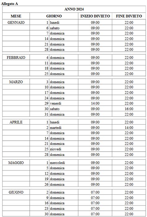 Mezzi Pesanti Calendario Dei Divieti Di Circolazione Stradale