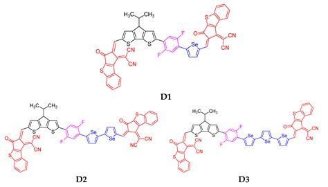 Polymers Free Full Text Enhancing The Photovoltaic Properties Via