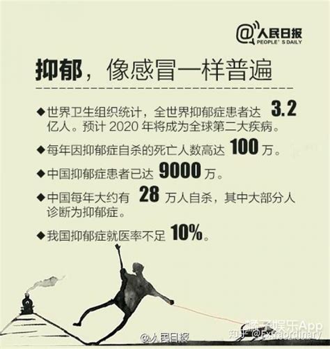 一个抑郁症患者的独白 知乎