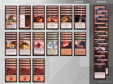 Arena Explorer Mono Red Midrange Deck By Jack Ducette Mtg Decks