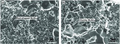 Fracture Morphology Of Micro Joints With A 60 And B 80 IMCs After