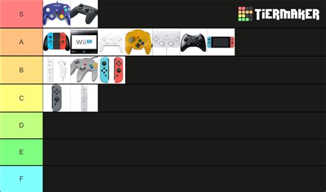 Controllers For Smash Bros Ultimate Tier List Community Rankings