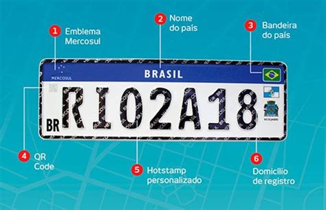 Placa Mercosul Nova 2019 Modelo como funciona o que é Confira