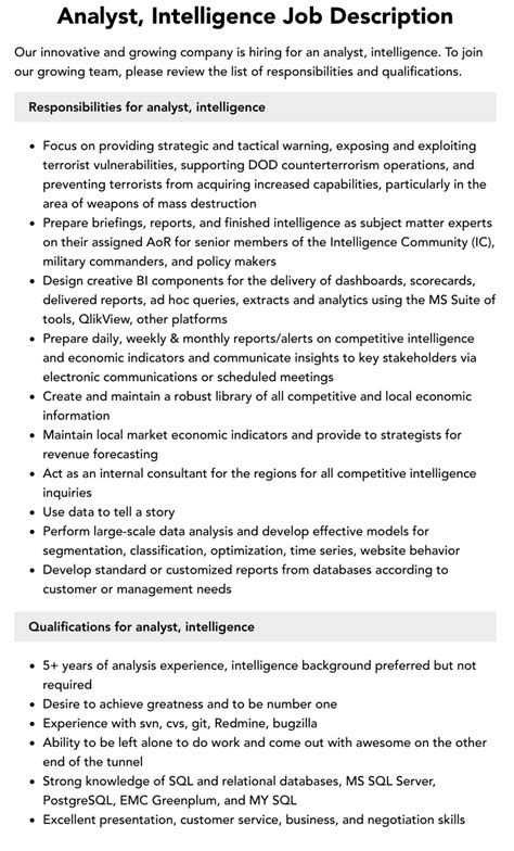 Analyst Intelligence Job Description Velvet Jobs