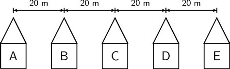 position motion   dimension  openstax page  jobilize