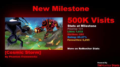 Romonitor Stats On Twitter Congratulations To Cosmic Storm By