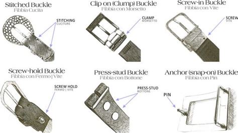 Seat Belt Buckle Types