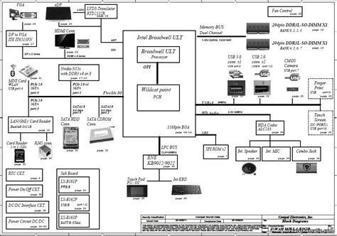 Schematic Boardview Acer Aspire E G V G Extensa Ex G