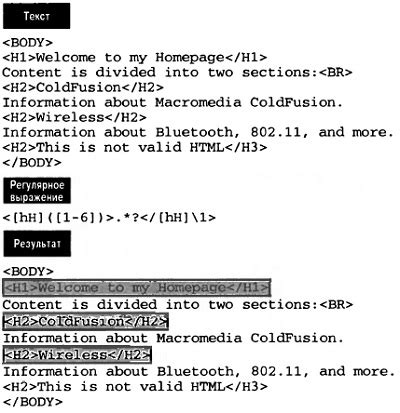 Бен Форта. Регулярные выражения за 10 минут