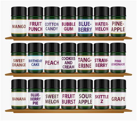 Fruity Infused Terpene Profiles - Cosmetics, HD Png Download - kindpng