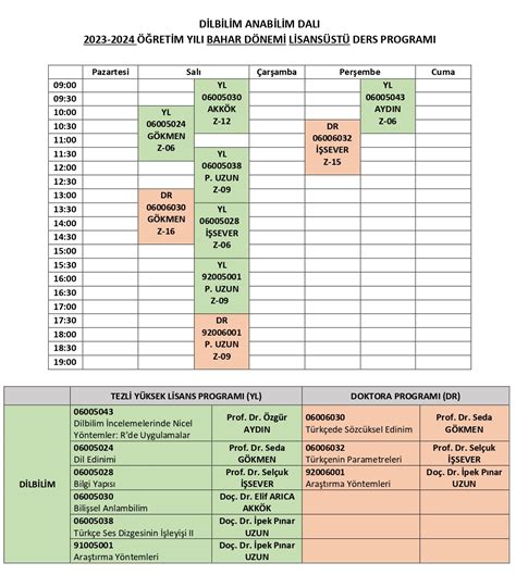 G Ncel Bahar D Nemi Lisans St Ders Program Dilbilimi