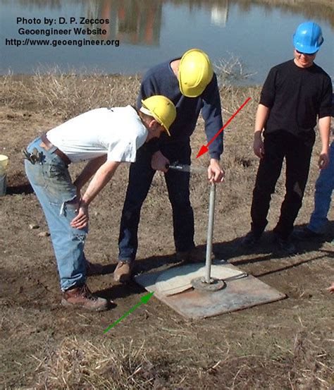 In Situ Vane Shear Test Geoengineer Org