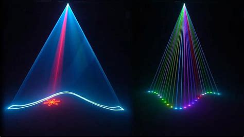 LASER GRÁFICO RGB 10W 20K AUDIOLIGHTPRO cristianveas cl